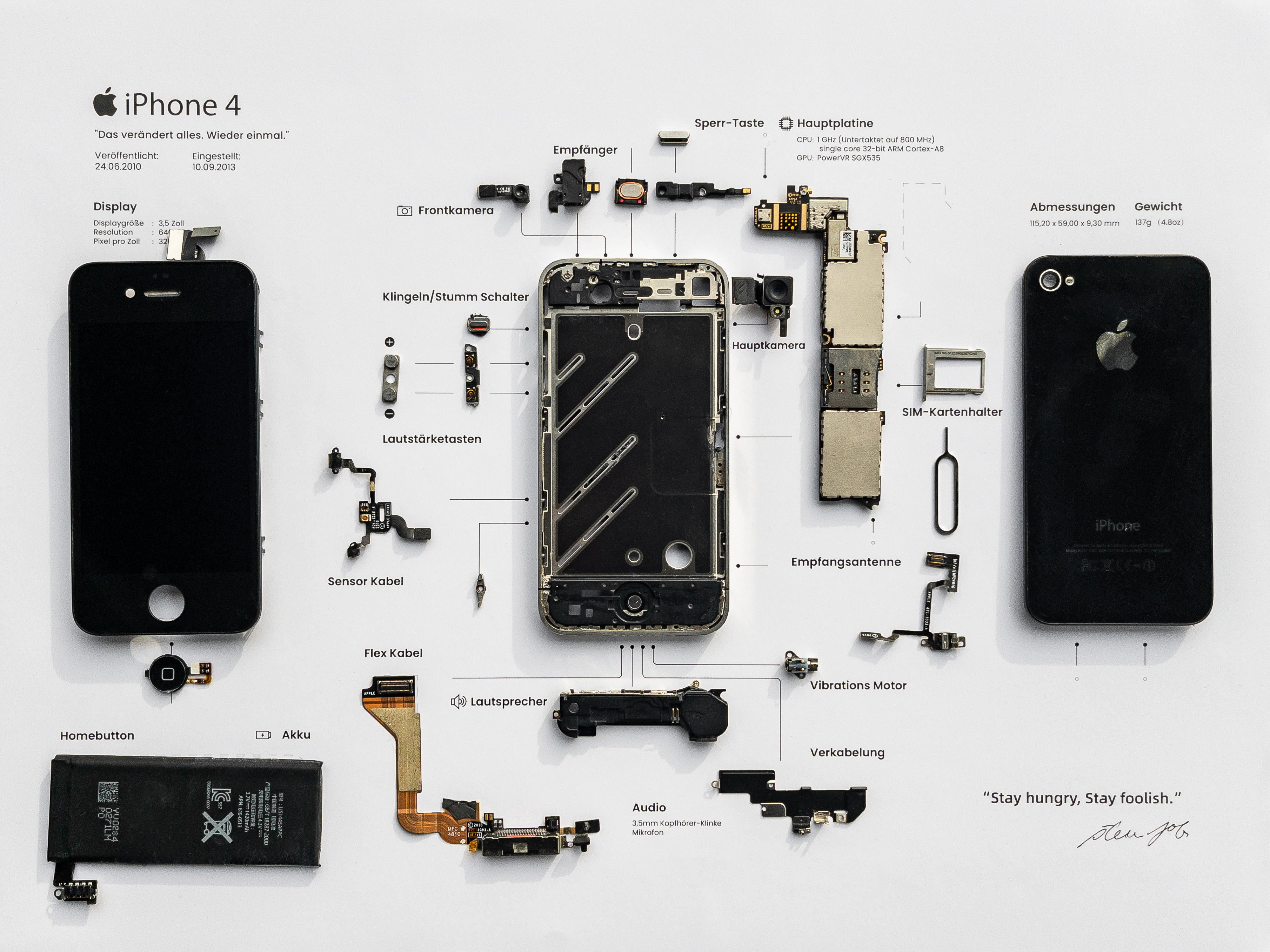 iphone4 teardown